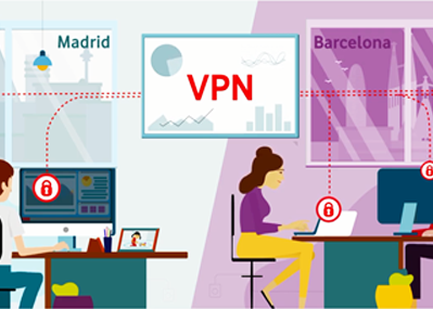 Conectar entre si las sedes de una empresa de forma fácil y segura