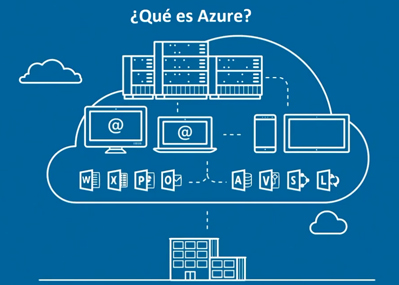 Gestiona automáticamente el cumplimiento y la seguridad de la información de tu empresa